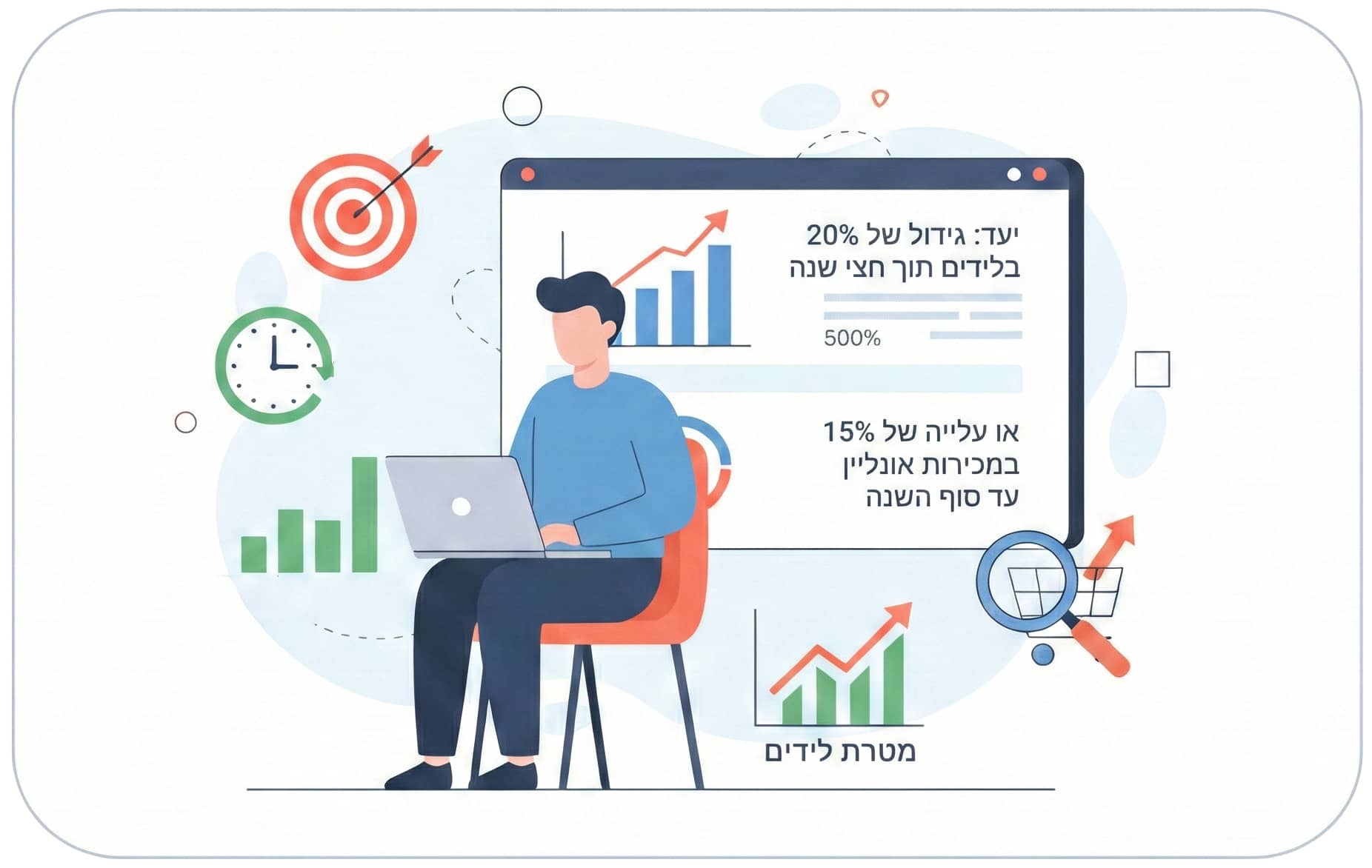 תוכנית שיווק שנתית